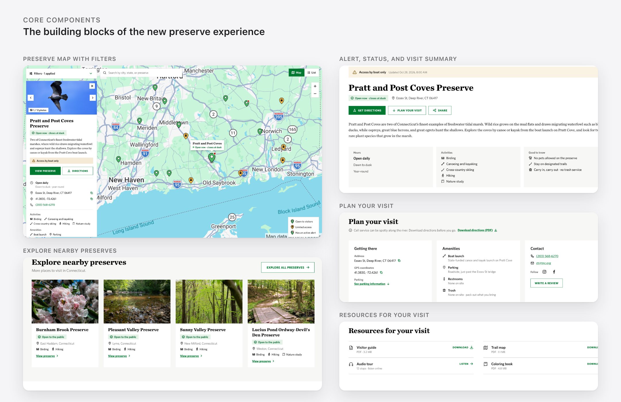 Core components of the new preserve experience: the preserve map with filters, explore nearby preserves, the alert and visit summary, plan your visit, and resources for your visit.